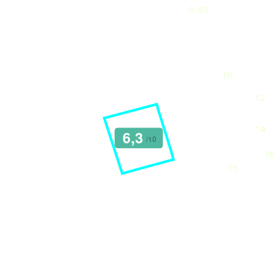 Mobiscore