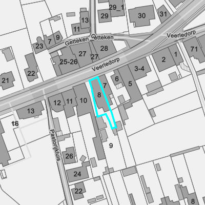 Ruimtelijke uitvoeringsplannen (RUP)