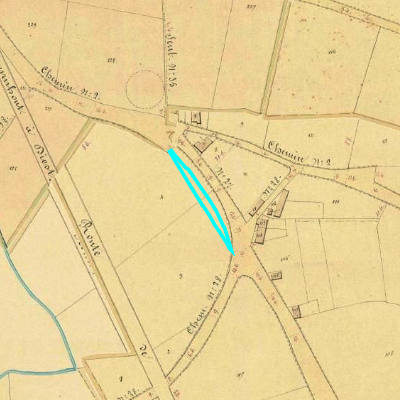Algemeen Bodemgebruik (ABW)