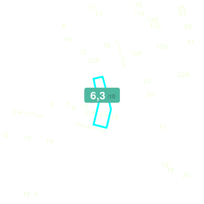 Mobiscore