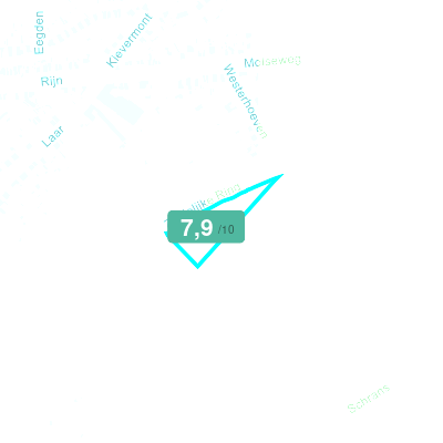 Mobiscore
