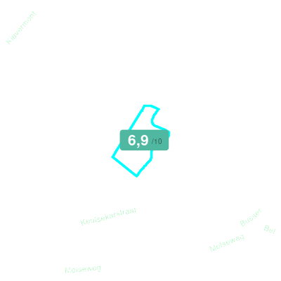 Mobiscore