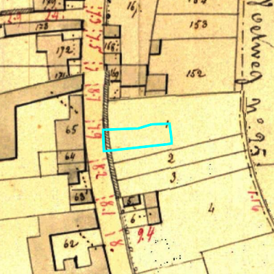 Algemeen Bodemgebruik (ABW)
