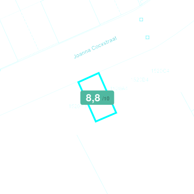 Mobiscore