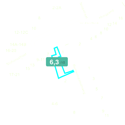 Mobiscore