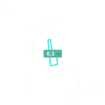 Mobiscore