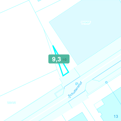Mobiscore