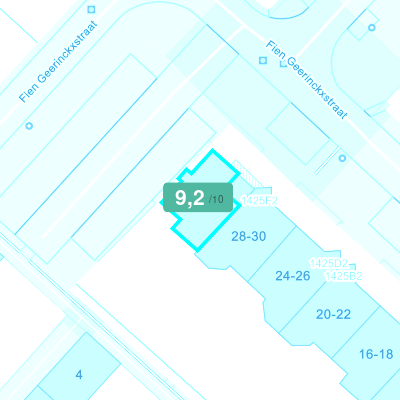 Mobiscore