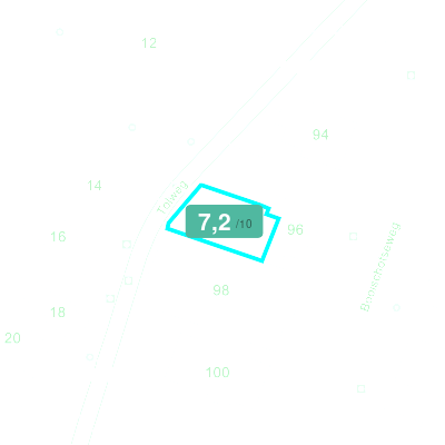 Mobiscore
