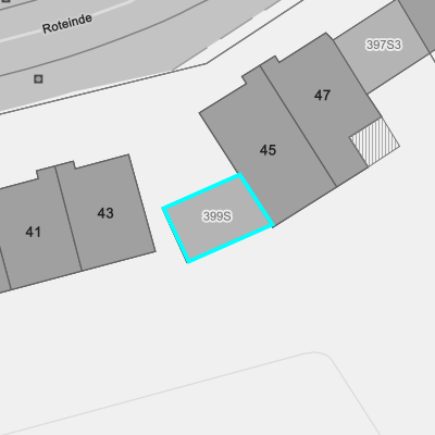 Bodemonderzoeken