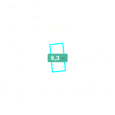 Mobiscore