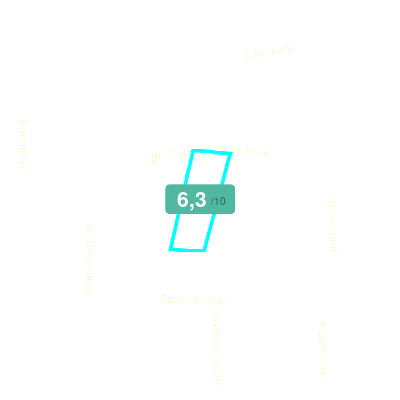 Mobiscore