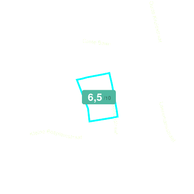 Mobiscore