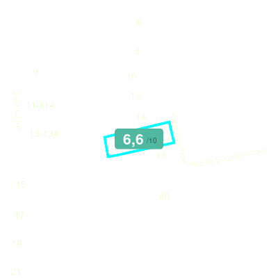 Mobiscore