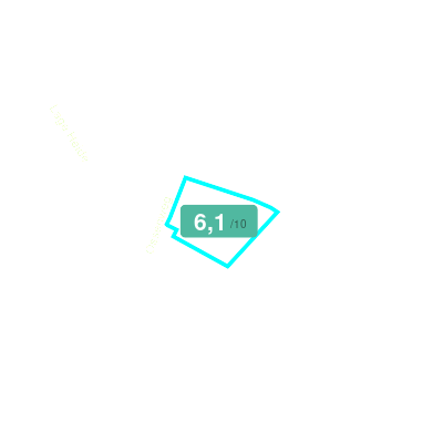 Mobiscore