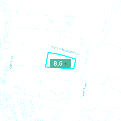 Mobiscore