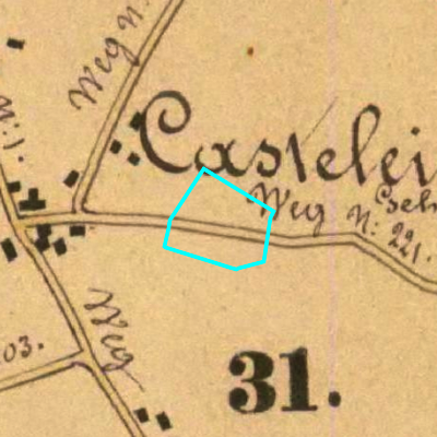 Algemeen Bodemgebruik (ABW)