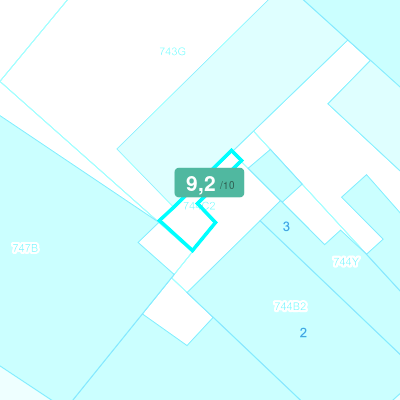 Mobiscore