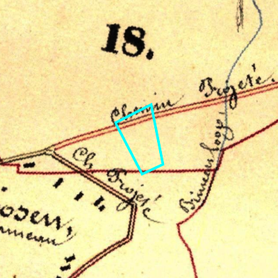 Algemeen Bodemgebruik (ABW)