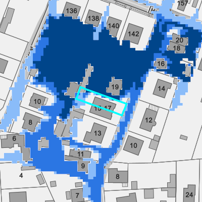 Overstromingsgevoelig (pluviaal)