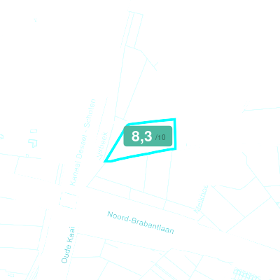 Mobiscore