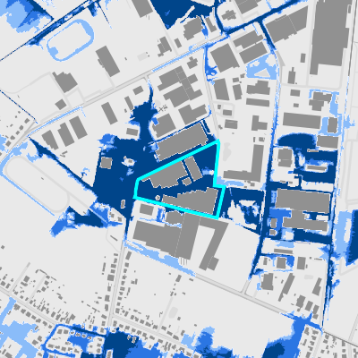 Overstromingsgevoelig (pluviaal)