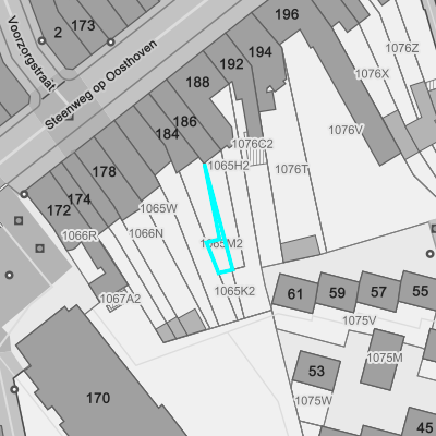 Ruimtelijke uitvoeringsplannen (RUP)