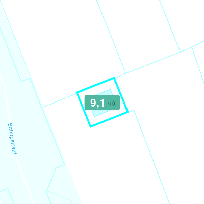 Mobiscore
