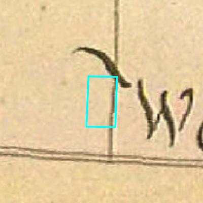 Algemeen Bodemgebruik (ABW)