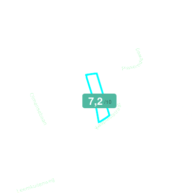 Mobiscore