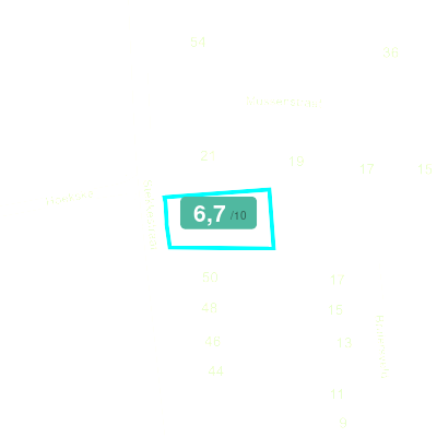Mobiscore