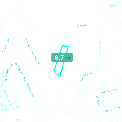 Mobiscore