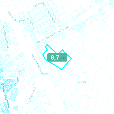 Mobiscore