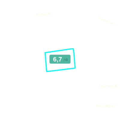 Mobiscore