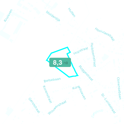 Mobiscore