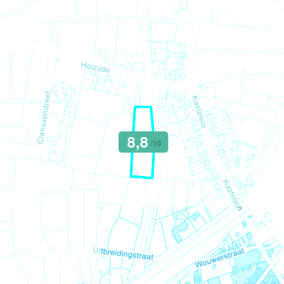 Mobiscore