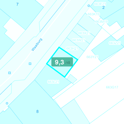 Mobiscore