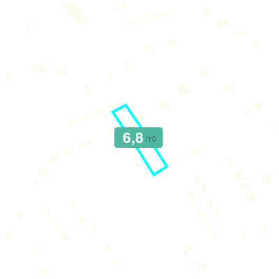 Mobiscore