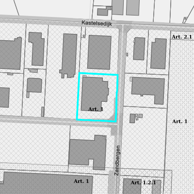 Ruimtelijke uitvoeringsplannen (RUP)
