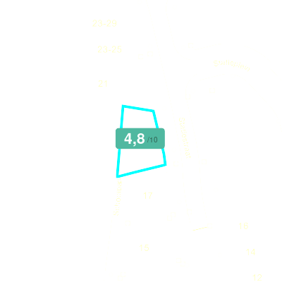 Mobiscore