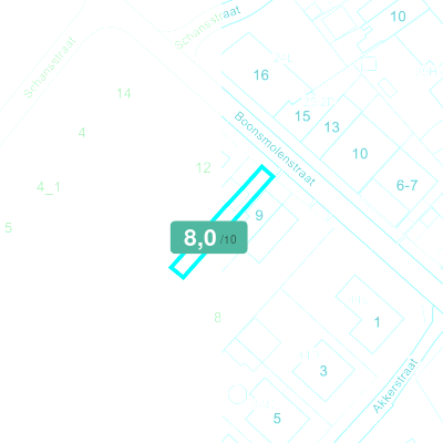 Mobiscore