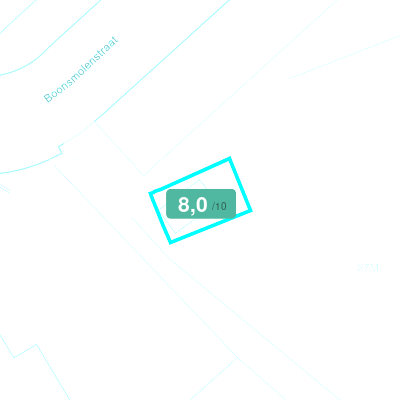 Mobiscore