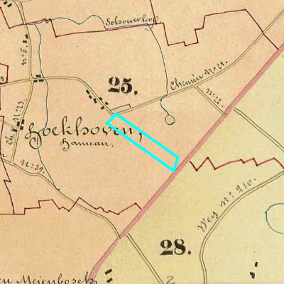 Algemeen Bodemgebruik (ABW)