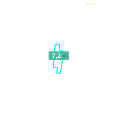 Mobiscore