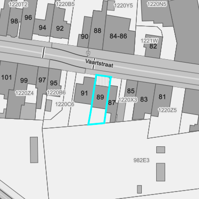 Ruimtelijke uitvoeringsplannen (RUP)