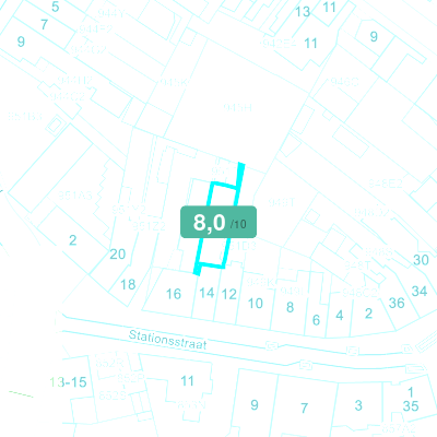 Mobiscore