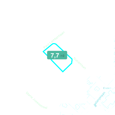 Mobiscore