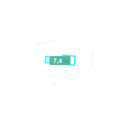 Mobiscore