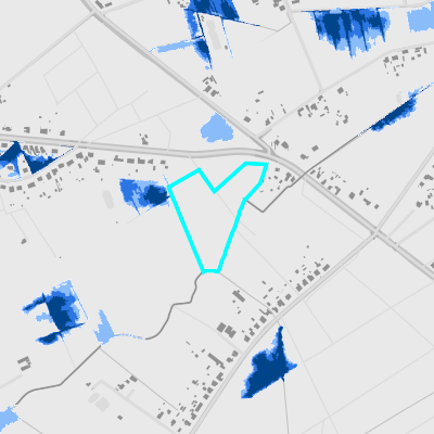 Overstromingsgevoelig (pluviaal)
