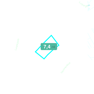 Mobiscore